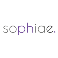 Sophiae